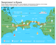 Энергетическая блокада Крыма. Хронология. Политика, Происшествия, Экономика и бизнес